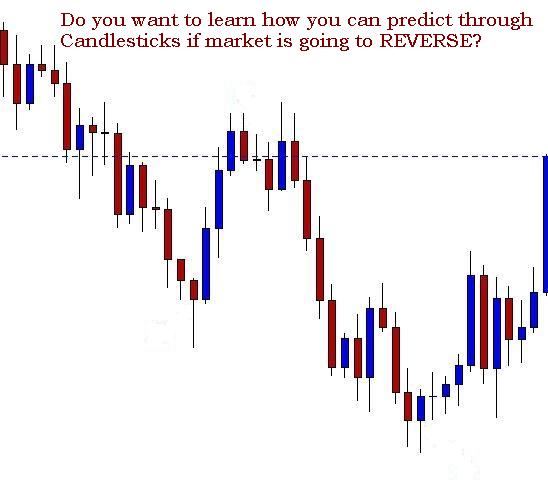 how to read candlestick forex
